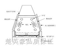 UV老化箱